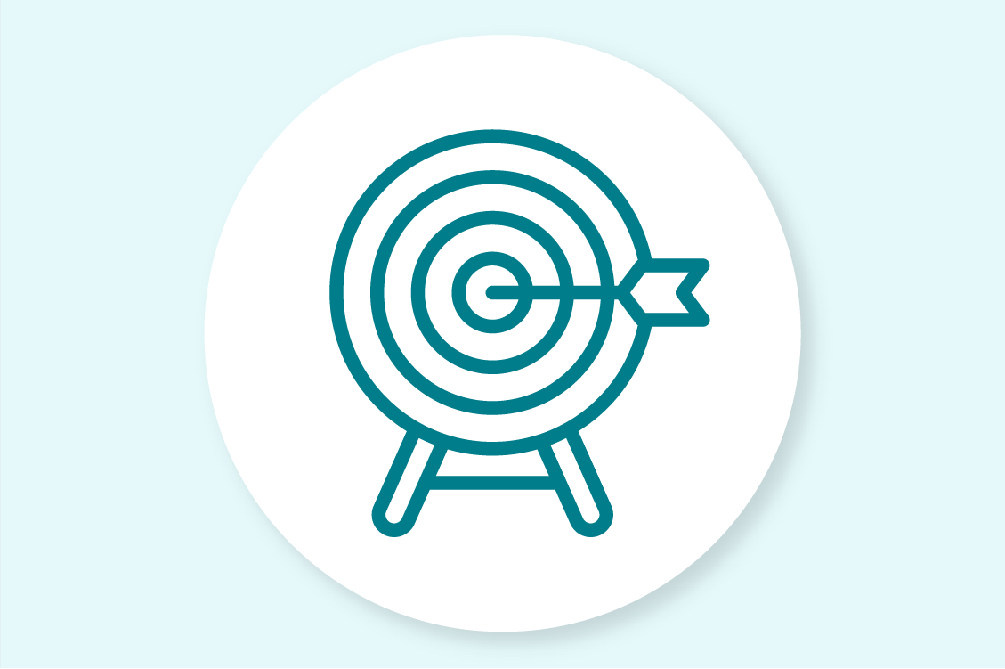 Development of District CTE Strategic Plan ('23-'24 Services)