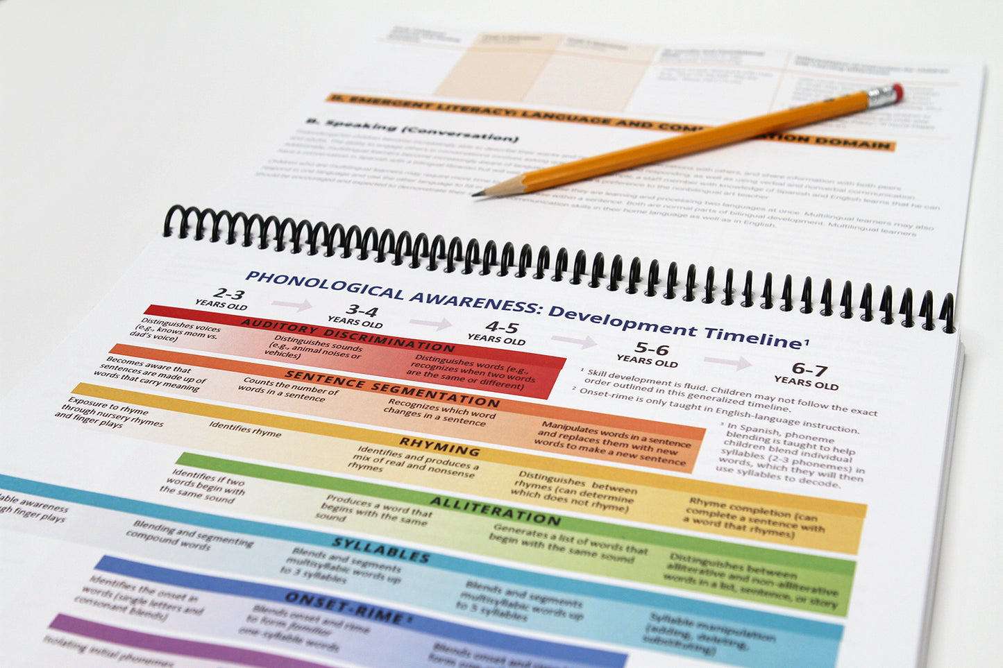 Early Childhood Outcomes and Prekindergarten Guidelines Alignment (Spiral-Bound)