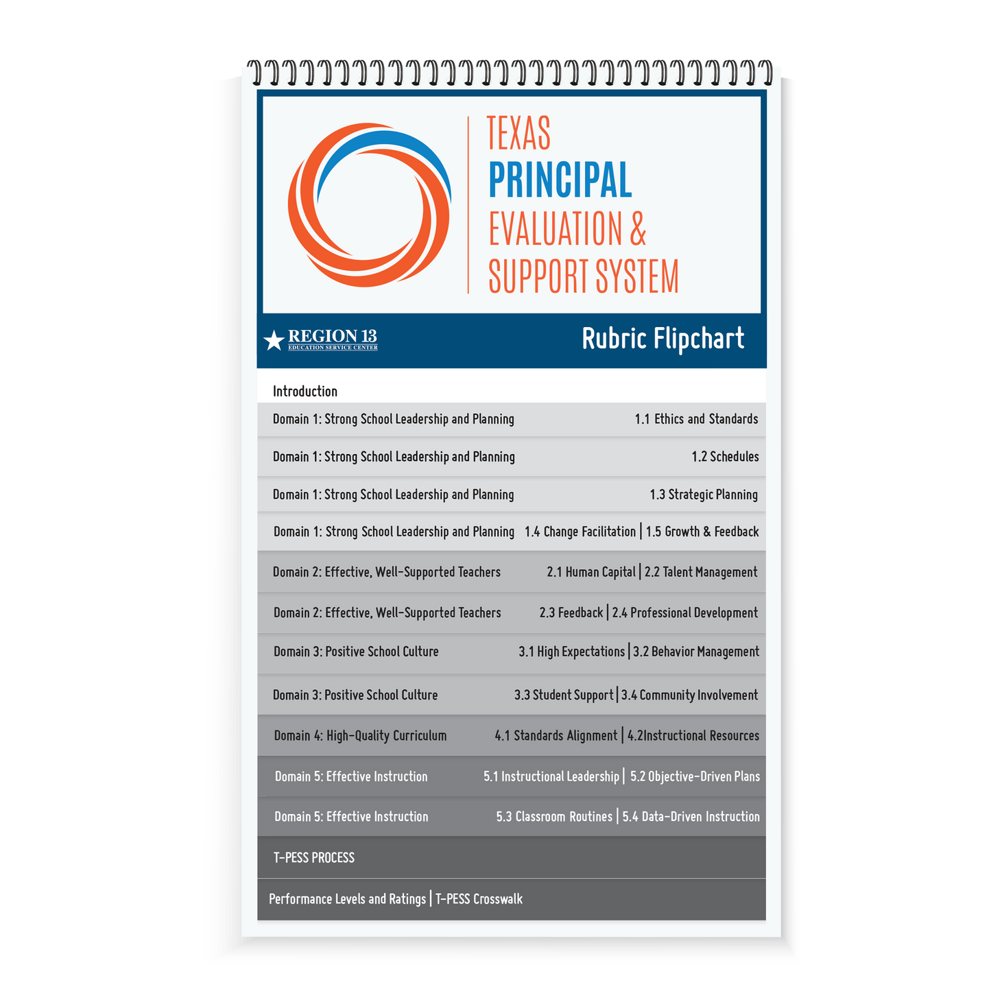Preview of the blue, gray, and orange front of Region 13's flip book: T-PESS Rubric Flipchart (Spiral-Bound).