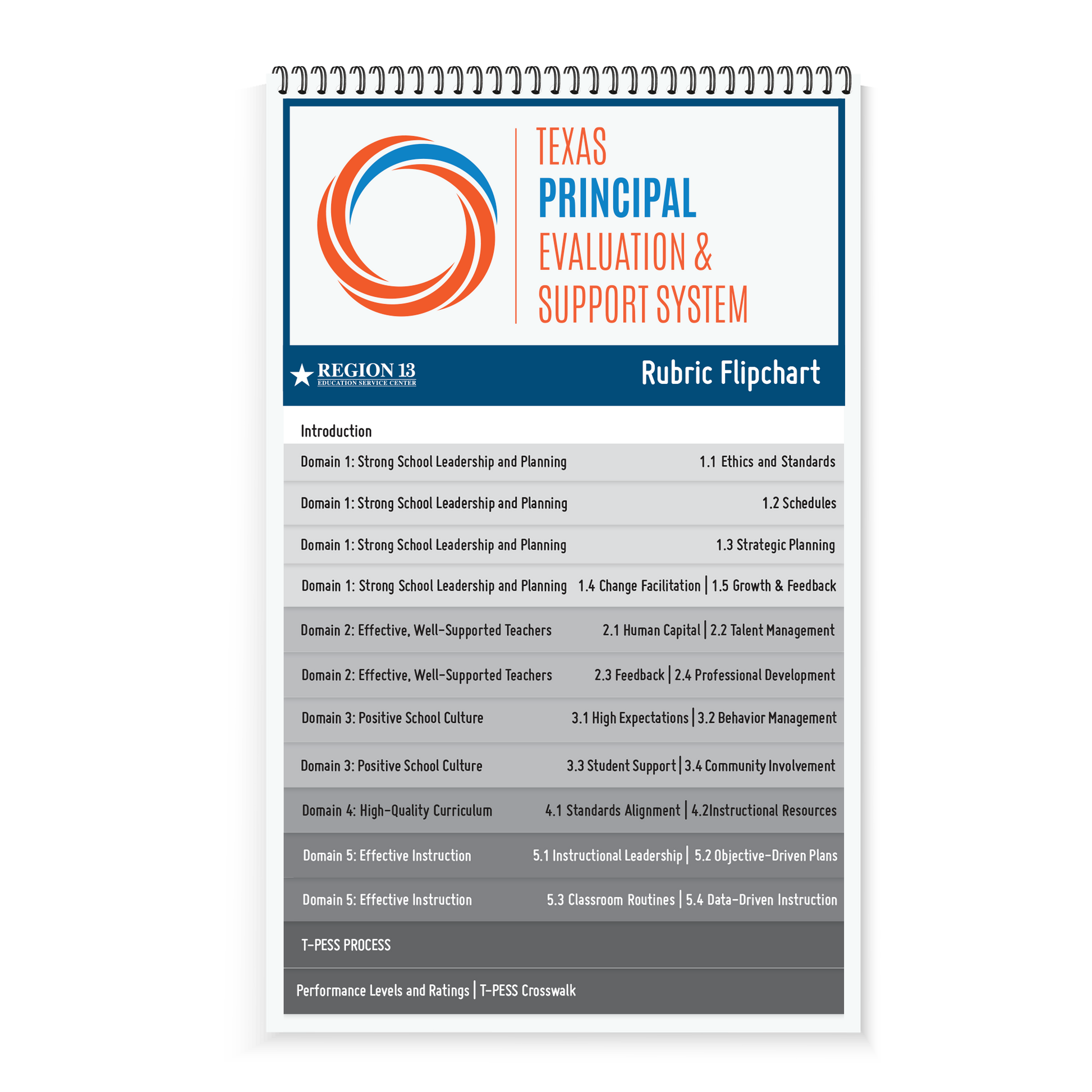 Preview of the blue, gray, and orange front of Region 13's flip book: T-PESS Rubric Flipchart (Spiral-Bound).