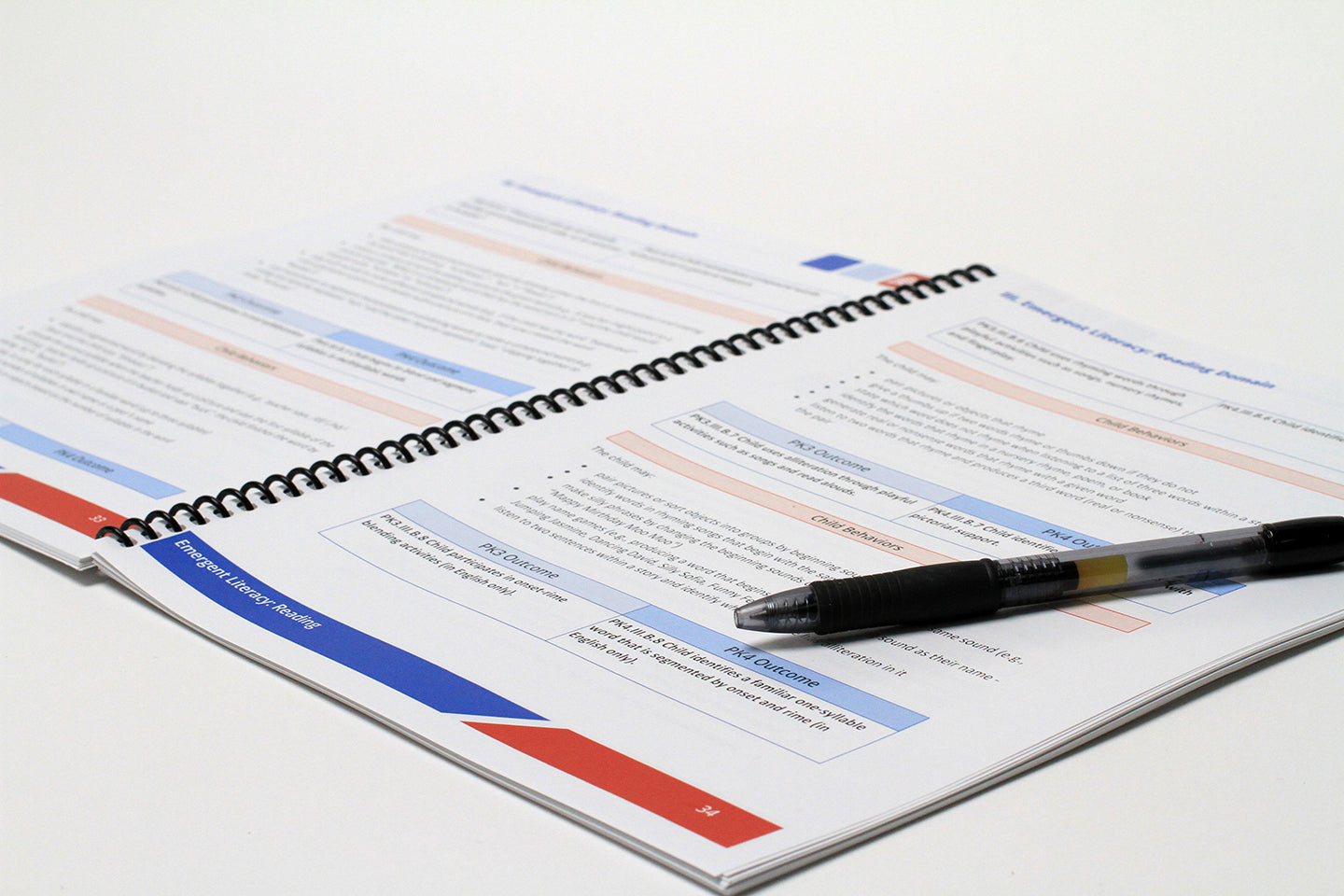 Texas Prekindergarten Guidelines (Spiral-Bound)