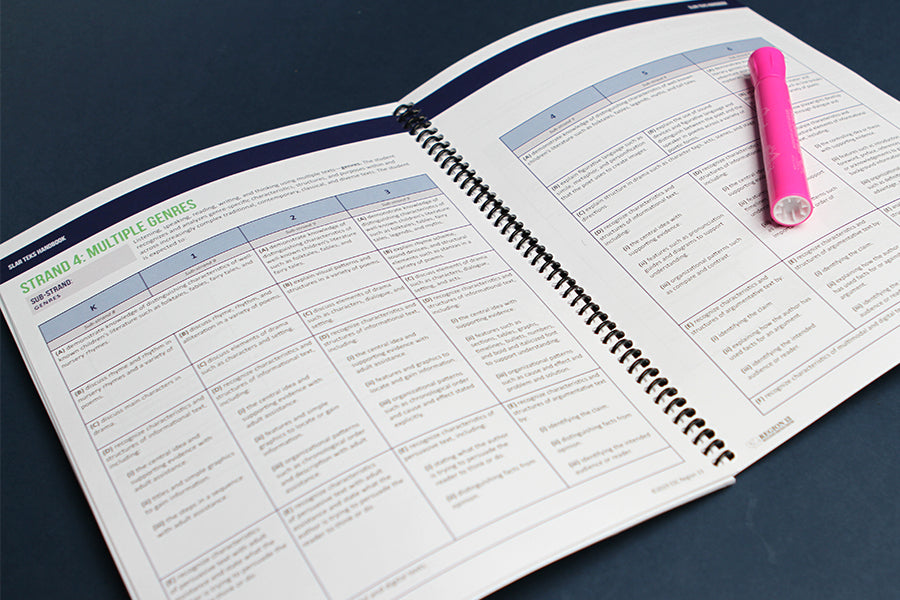 SLAR TEKS Handbook: K-5 (Spiral-Bound)