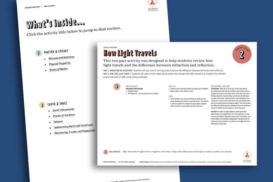 Science STAAR Power: Grade 5 - Transition Year Updates (Downloadable PDF)
