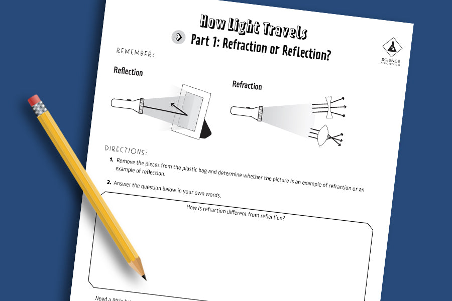 Science STAAR Power: Grade 5 (Downloadable PDF)