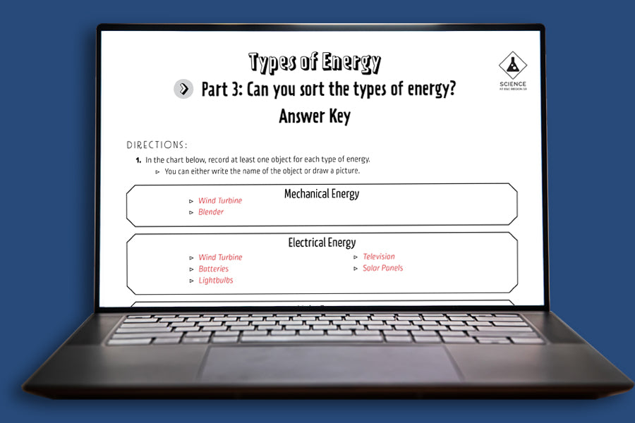Science STAAR Power: Grade 5 - Transition Year Updates (Downloadable PDF)