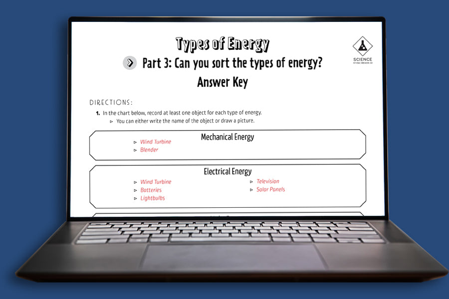 Science STAAR Power: Grade 5 (Downloadable PDF)