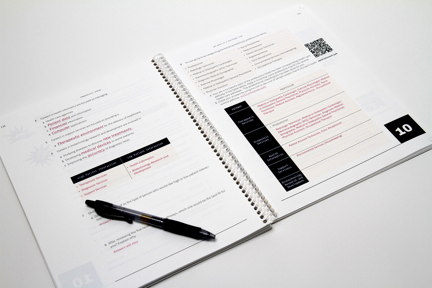The Transpacific Spread (Teacher Edition, Spiral-Bound)