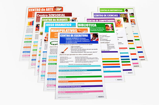 2024 Prekindergarten Alignment Posters - Spanish (Set of 11)