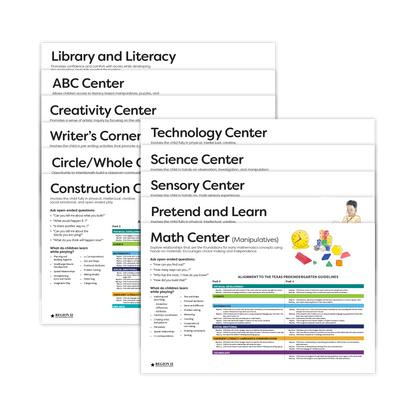 2023 Prekindergarten Center Alignment Posters (Set of 11)