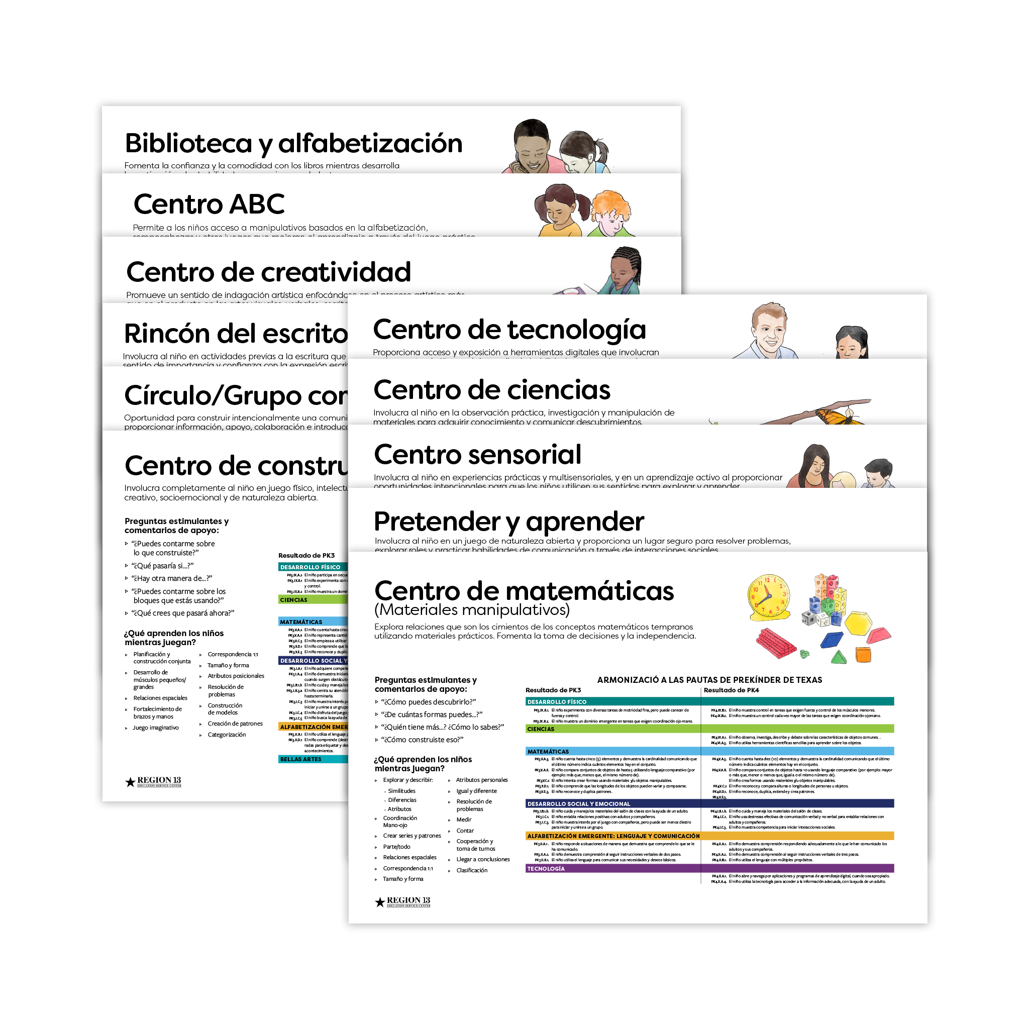2024 Prekindergarten Alignment Posters - Spanish (Set of 11) – Region ...