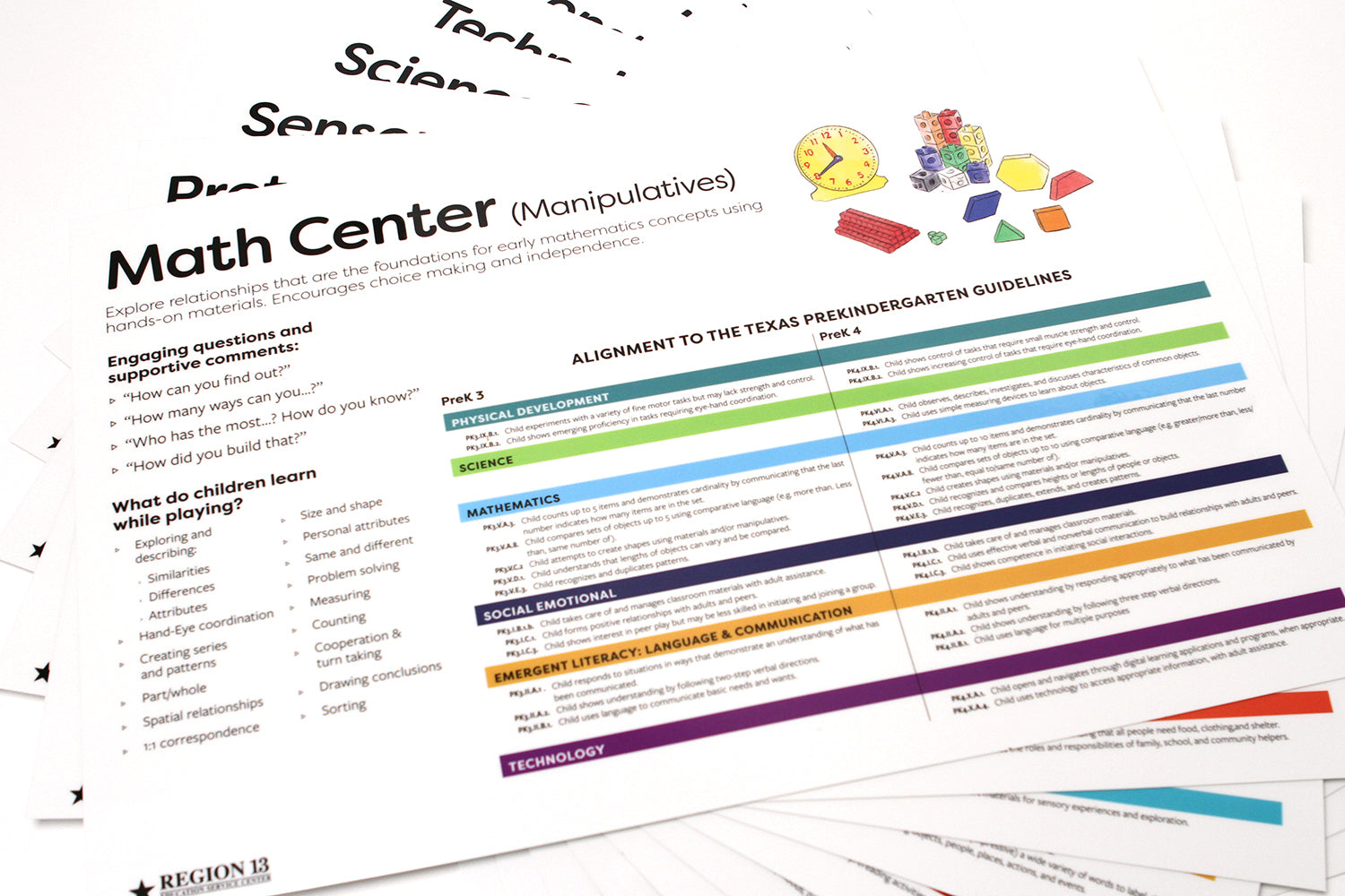 2023 Prekindergarten Center Alignment Posters (Set of 11) – Region 13 ...
