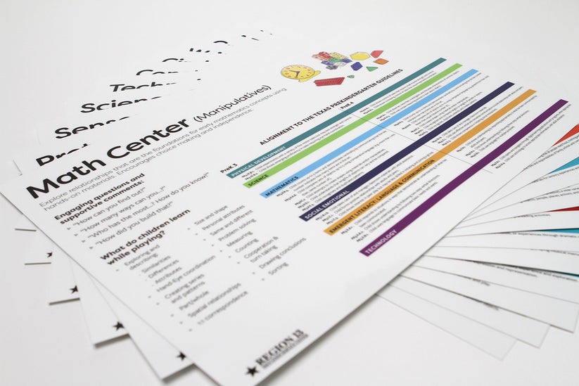 2023 Prekindergarten Center Alignment Posters (Set of 11) – Region 13 ...