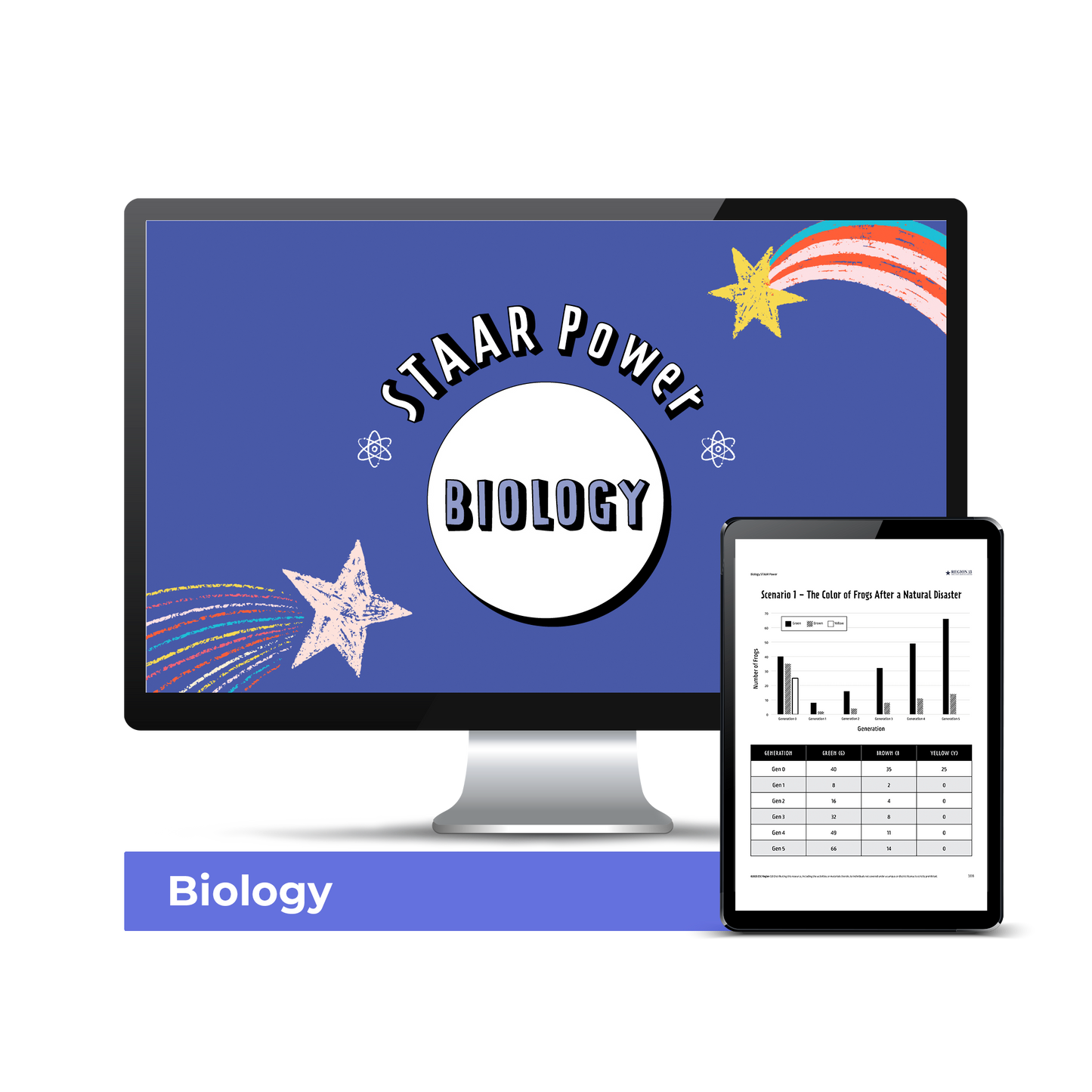 Science STAAR Power: Biology - Individual License (Downloadable PDF)