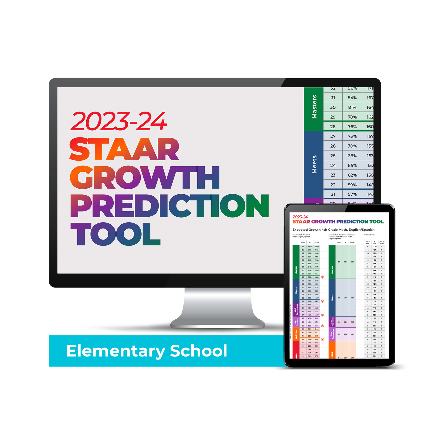 2023-24 STAAR Growth Prediction Tool: Elementary Campus License (Downloadable Tools)