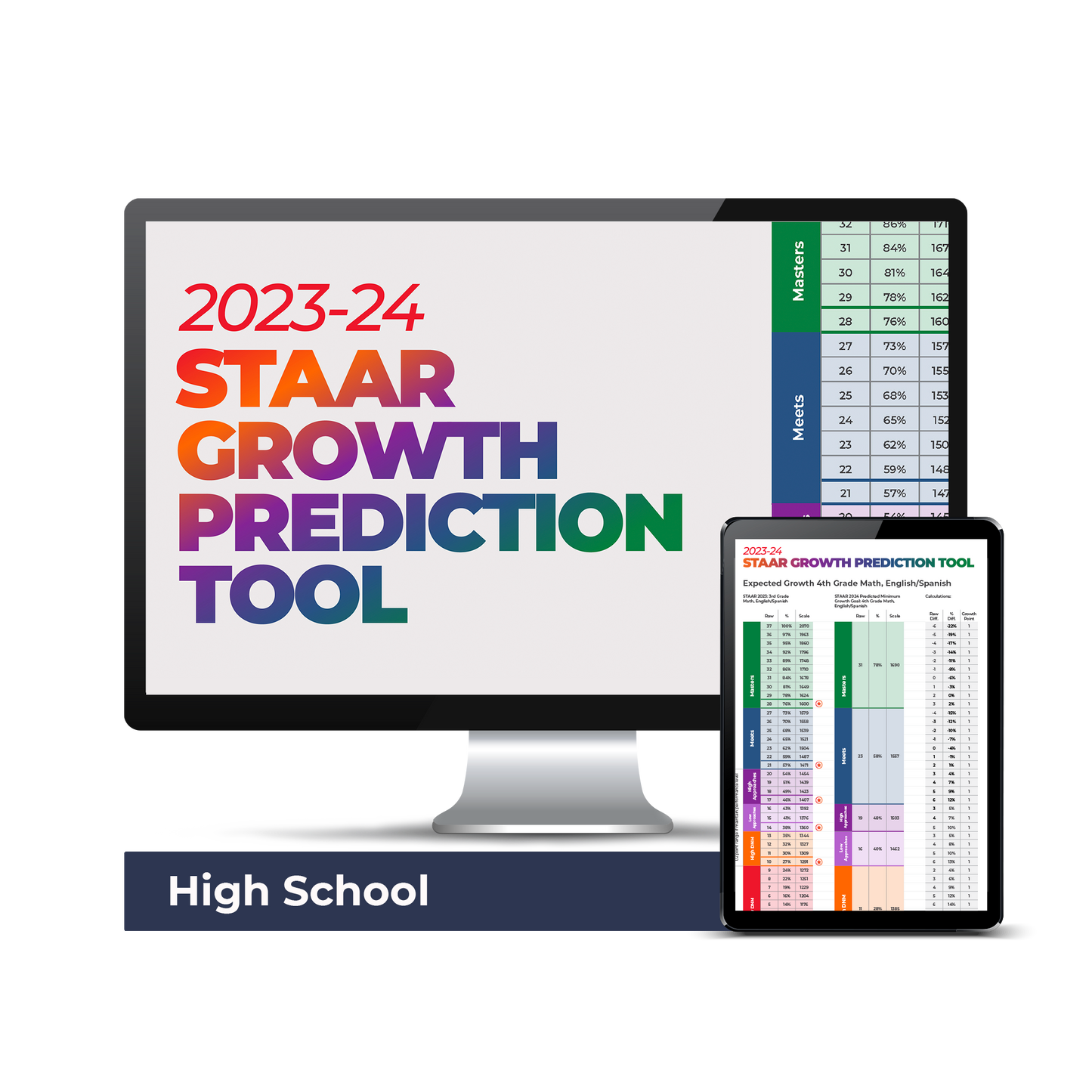 2023-24 STAAR Growth Prediction Tool: High School Campus License (Downloadable Tools)