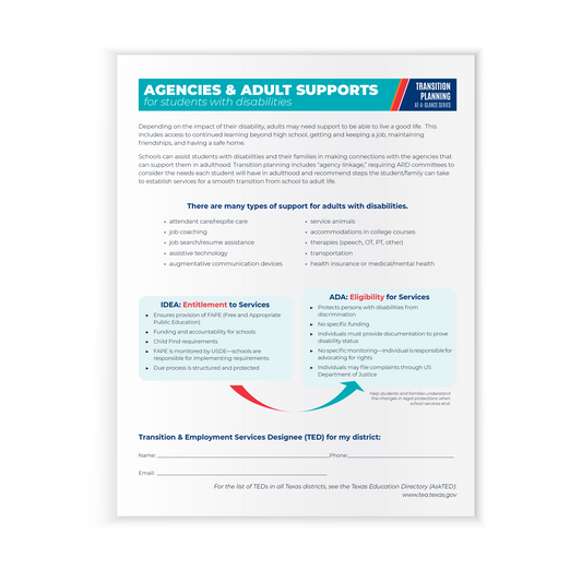 Preview of the first page of the Transition Planning At-A-Glance Series: Agencies and Adult Supports (Paperback) featuring various types of support for adults with disabilities. 