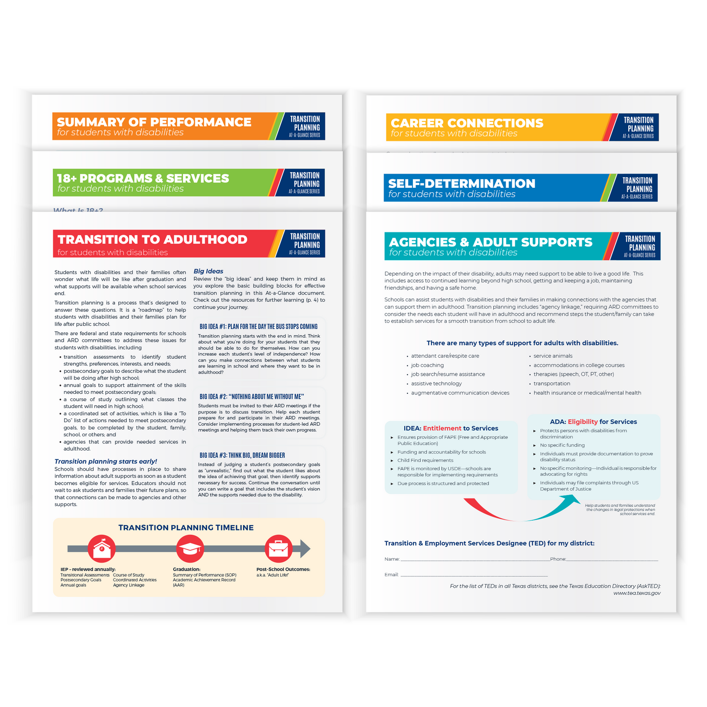 Preview of the first pages of the Transition Planning At-A-Glance Series Bundle (Paperbacks) which includes 6 books in the set. 