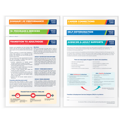 Preview of the first pages of the Transition Planning At-A-Glance Series Bundle (Paperbacks) which includes 6 books in the set. 