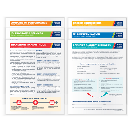 Preview of the first pages of the Transition Planning At-A-Glance Series Bundle (Paperbacks) which includes 6 books in the set. 