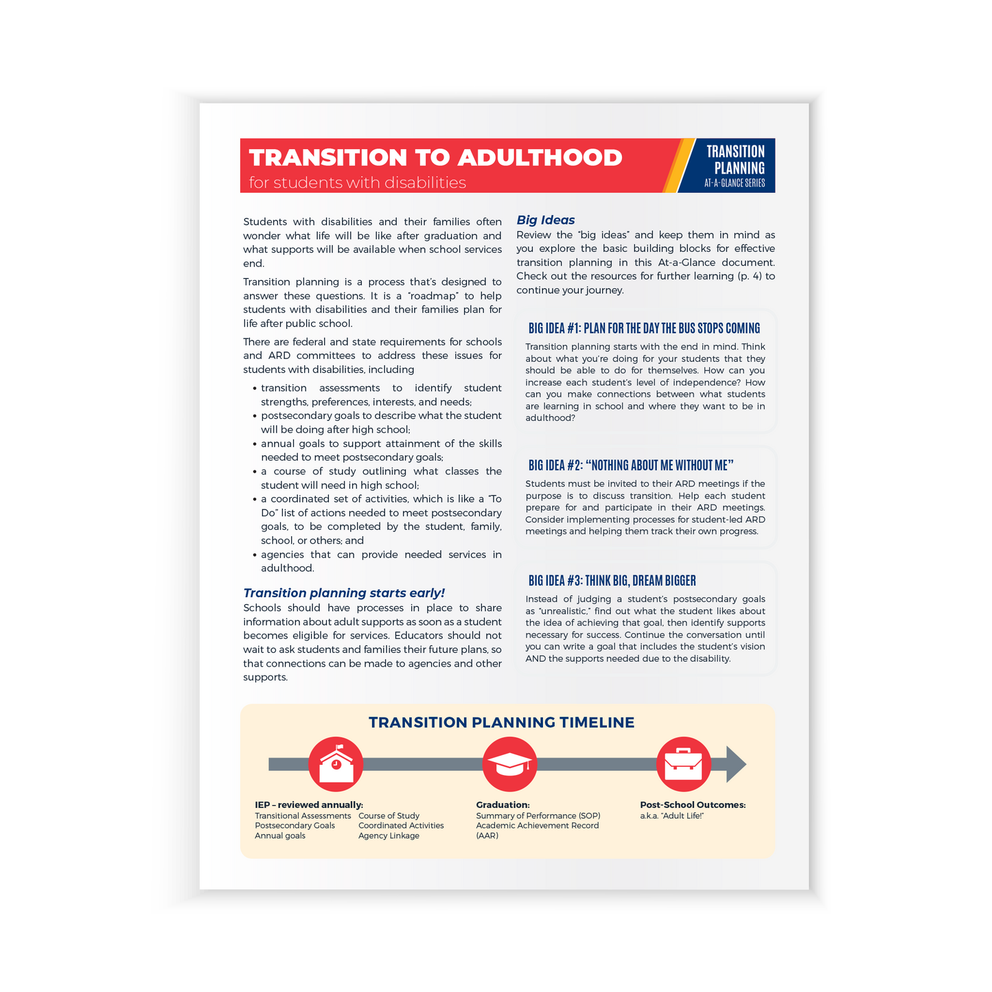 Preview of the first page of the Transition Planning At-A-Glance Series: Transition to Adulthood (Paperback) featuring the Transition Planning Timeline