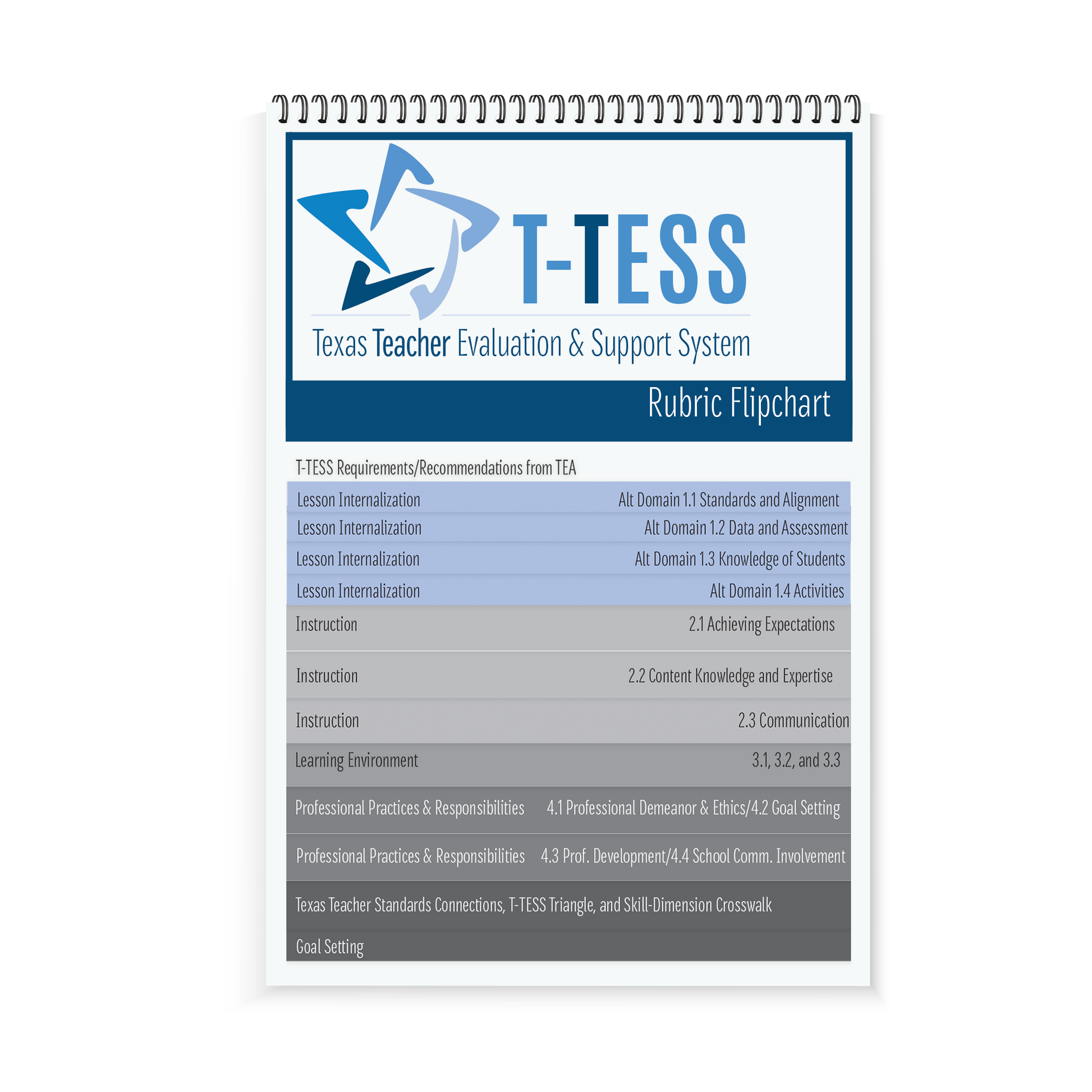 Preview of the blue and gray front of the T-TESS Rubric Flipchart (Spiral-Bound). 