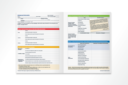 Transition Planning At-A-Glance Series:  Summary of Performance (Paperback)