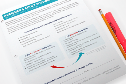Transition Planning At-A-Glance Series Bundle (Paperbacks)