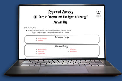 Science STAAR Power: Elementary - New TEKS Edition (Coming Soon)