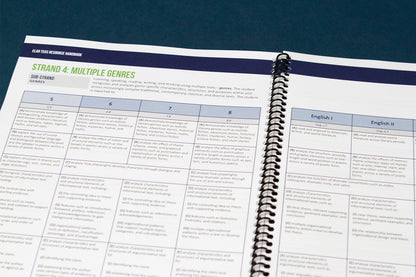 ELAR TEKS Handbook: 6-12 (Spiral-Bound)