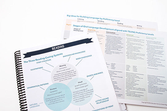 ESL Academy Participant Guidebook (Spiral-Bound)